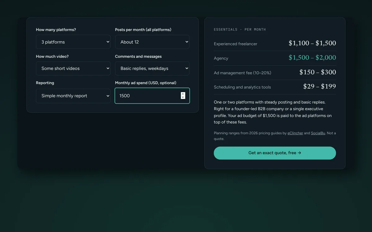 Screenshot of the Social media budget calculator