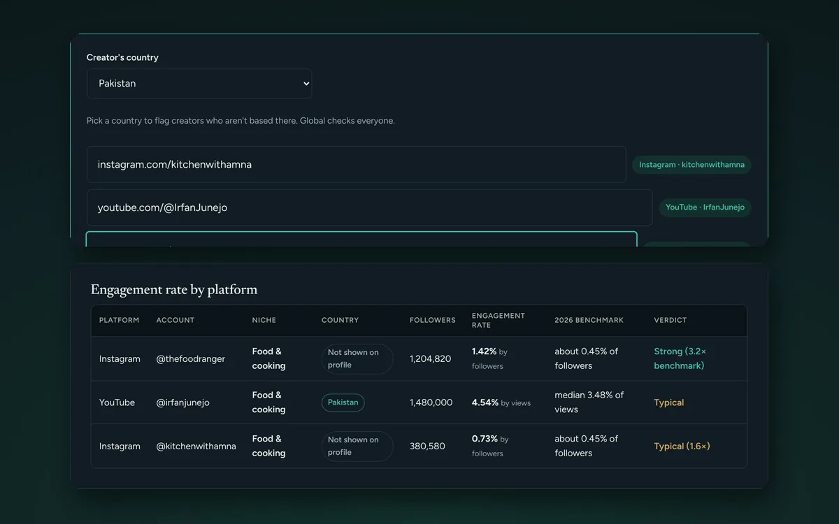 Screenshot of the Engagement rate calculator