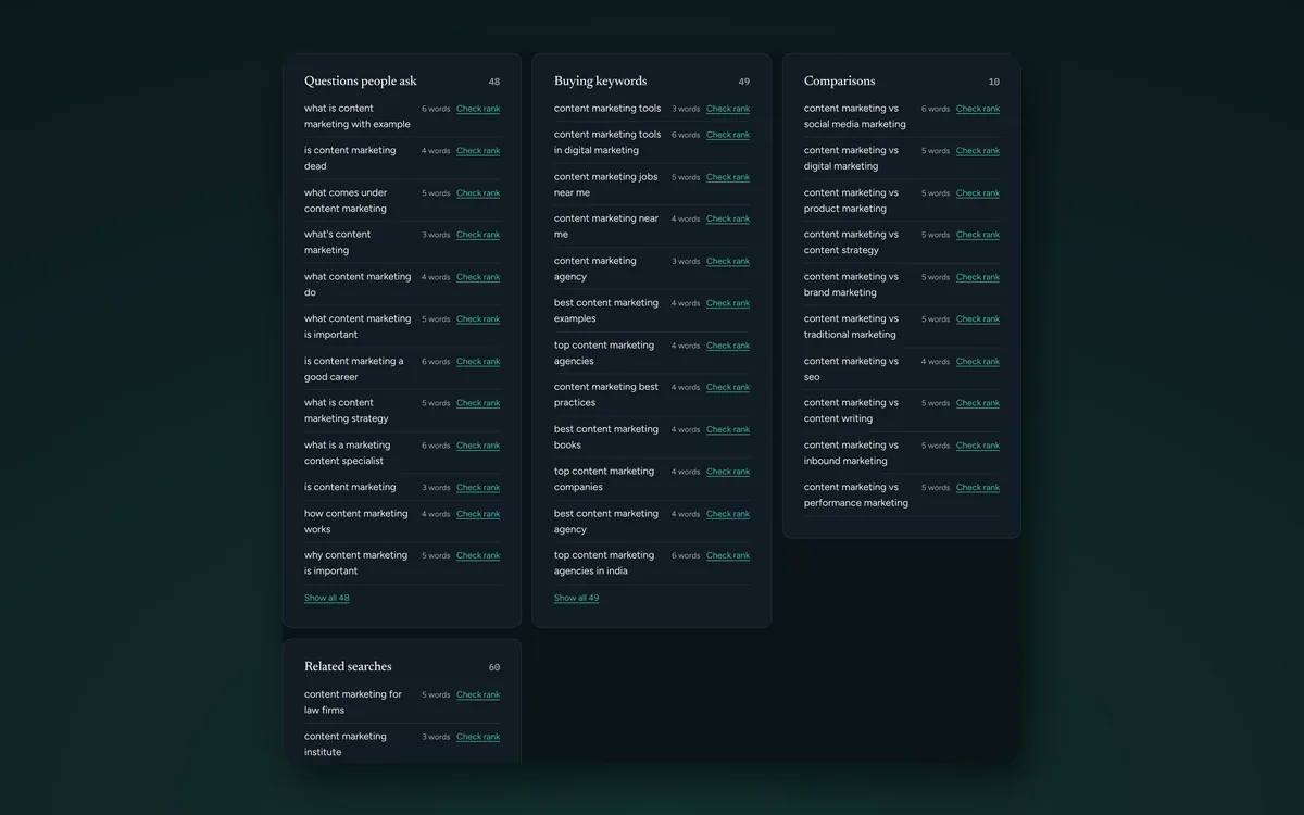 Screenshot of the Keyword idea generator