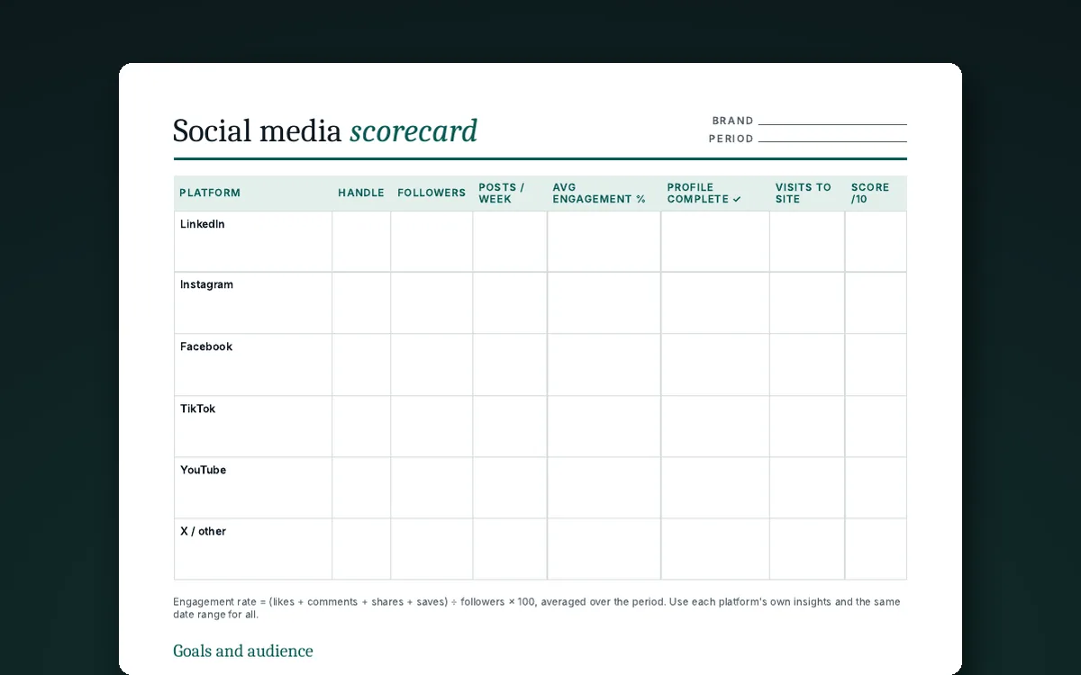 Screenshot of the Social media audit template